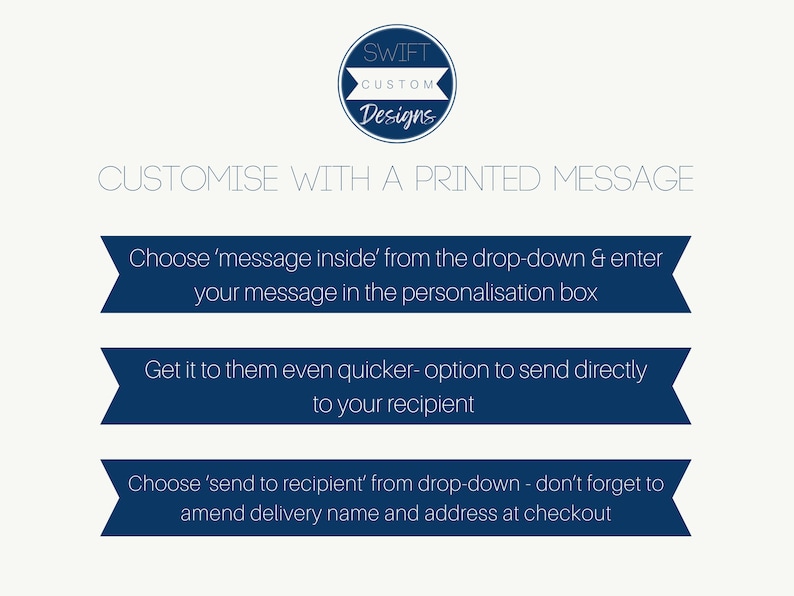 May include: A blue and white graphic with the text "SWIFT CUSTOM Designs" in a circle. The text "CUSTOMISE WITH A PRINTED MESSAGE" is in a larger font. Three blue banners with white text explain how to customize a product with a printed message.