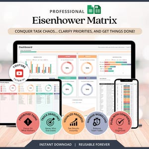 Peut inclure: Un tableau de bord numérique Eisenhower Matrix affiché sur un écran d'ordinateur, une tablette et un smartphone. L'interface présente des graphiques, des anneaux de progression et des listes de tâches. Texte : Professional Eisenhower Matrix.