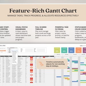 Multi Project Management Tracker Template for Small Business Client Tracker Google Sheets Gantt Chart Template Project Budget Kanban Board image 10