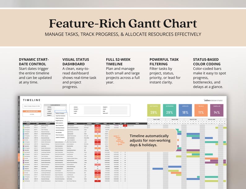 Multi Project Management Tracker Template for Small Business Client Tracker Google Sheets Gantt Chart Template Project Budget Kanban Board image 10
