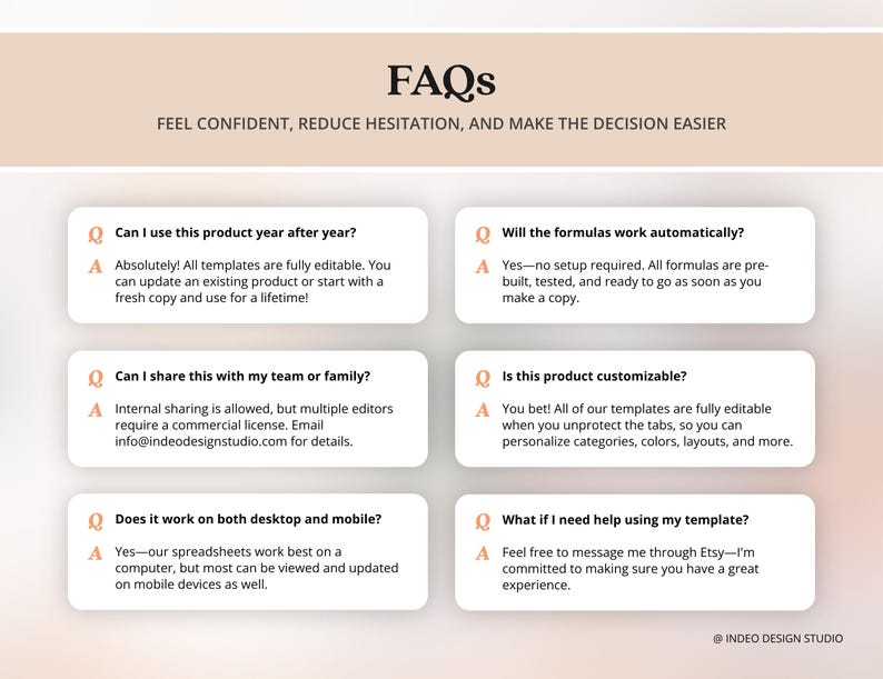 以下が含まれることがあります： FAQsというタイトルの情報グラフィックで、サブタイトルはFEEL CONFIDENT, REDUCE HESITATION, AND MAKE THE DECISION EASIERです。製品の使用、カスタマイズ、共有、デジタルテンプレートのサポートに関する6つの質問と回答のボックスが含まれています。