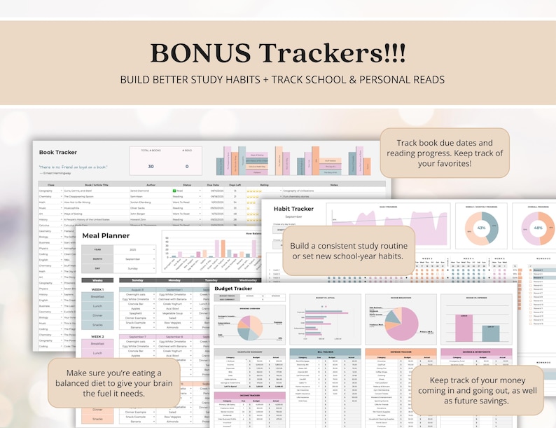 May include: A digital planner set featuring a Book Tracker, Meal Planner, Habit Tracker, and Budget Tracker. The interface includes tables, pie charts, and bar graphs with text labels like BONUS Trackers, Build Better Study Habits, and Track School.