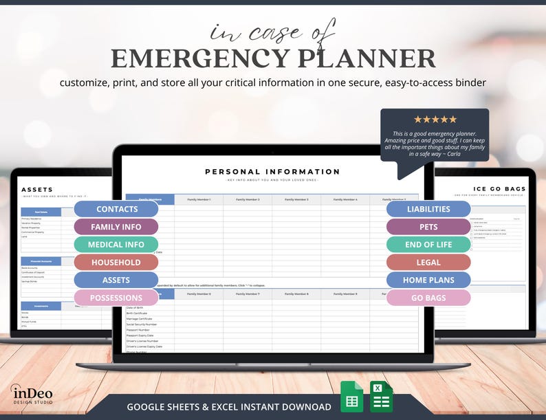 Emergency Kit Excel Template Emergency Planner Sheets Excel in Case of ...