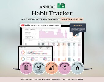 Annual Habit Tracker Spreadsheet Daily Routine Tracker Goal Planner Productivity Planner Wellness & Fitness Tracker Monthly Habit Log