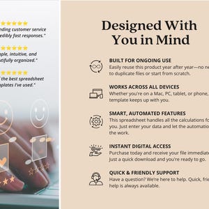 May include: A digital product information graphic with the heading Designed With You in Mind. It lists features including Built for Ongoing Use, Works Across All Devices, Smart, Automated Features, Instant Digital Access, and Quick & Friendly Support.