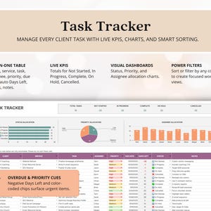 May include: A digital task tracker with the title "Task Tracker" at the top. The tracker includes sections for client, service, task, and status. It features charts, graphs, and the text "Manage every client task with live KPIs, charts, and smart sorting."