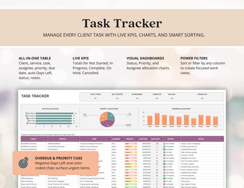 May include: A digital task tracker with the title "Task Tracker" at the top. The tracker includes sections for client, service, task, and status. It features charts, graphs, and the text "Manage every client task with live KPIs, charts, and smart sorting."