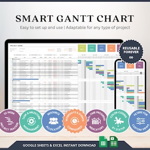 Gantt Chart Project Management Tool Gantt Timeline Project Google Sheet Template Project Timeline Tracker Spreadsheet Project Tasks Tracker