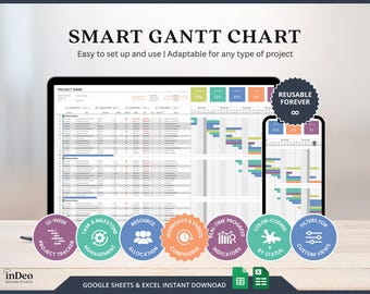 Plantillas de diagramas de Gantt de Excel para seguimiento de gestión de proyectos para empresas, seguimiento de proyectos, hoja de cálculo de Google, seguimiento de tareas, hoja de planificación diaria de Excel