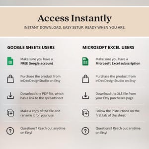 May include: An informational graphic titled Access Instantly with instructions for Google Sheets and Microsoft Excel users. It outlines steps including account requirements, purchasing, downloading files, copying or following instructions, and support.