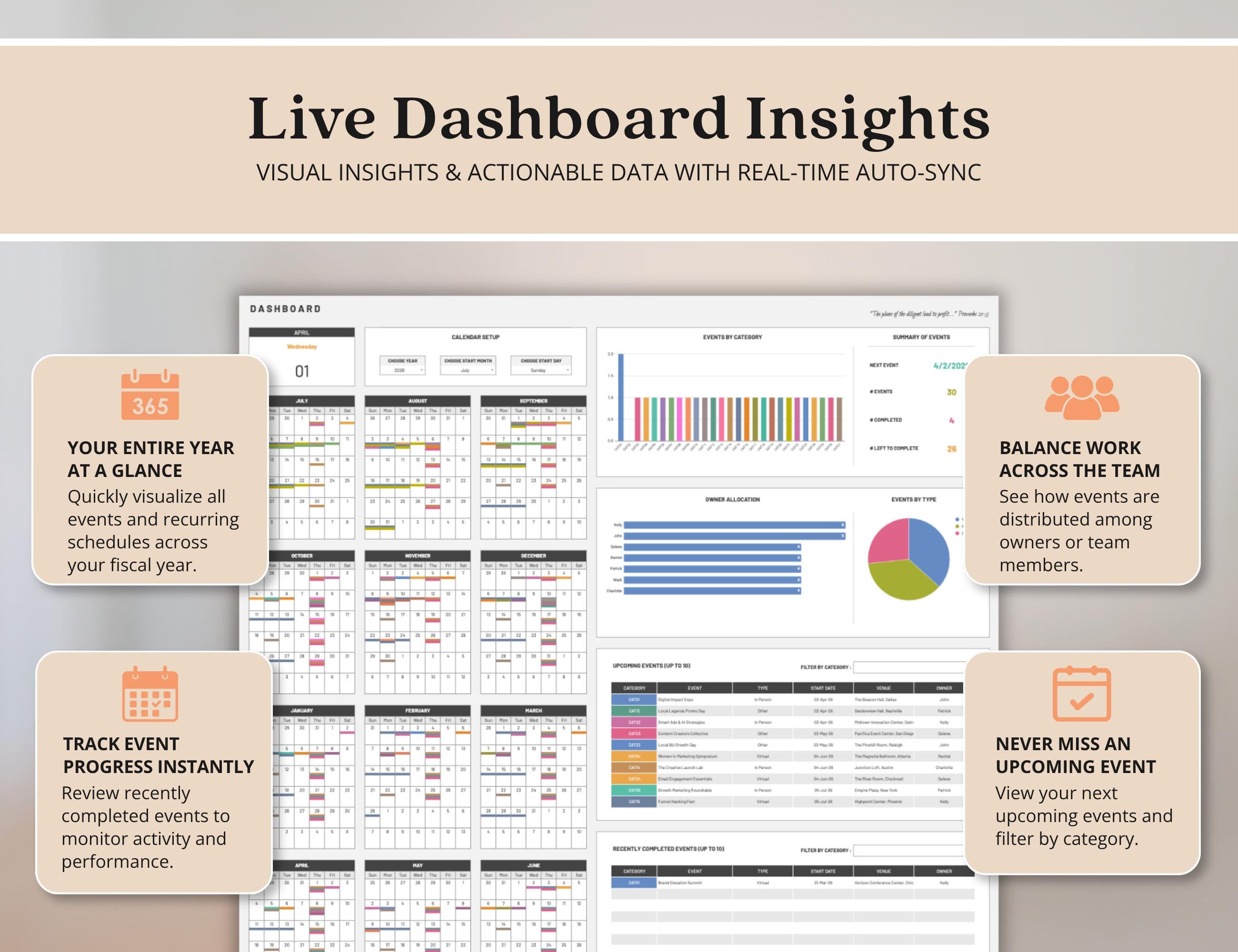 Recurring Task Manager Excel Event Calendar Spreadsheet Google Sheets ...