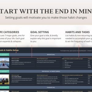 Routine Planner Templates ADHD