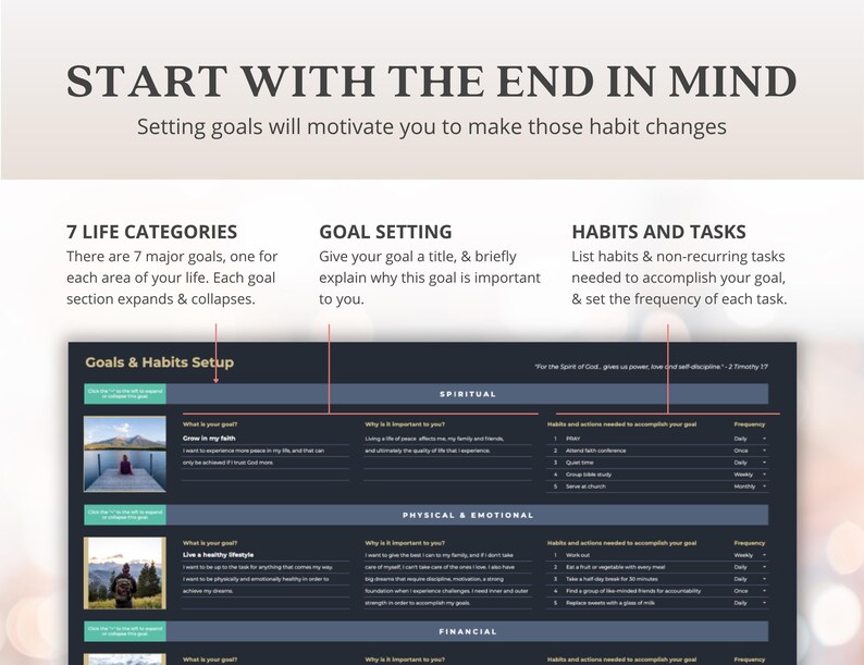 Routine Planner Templates ADHD