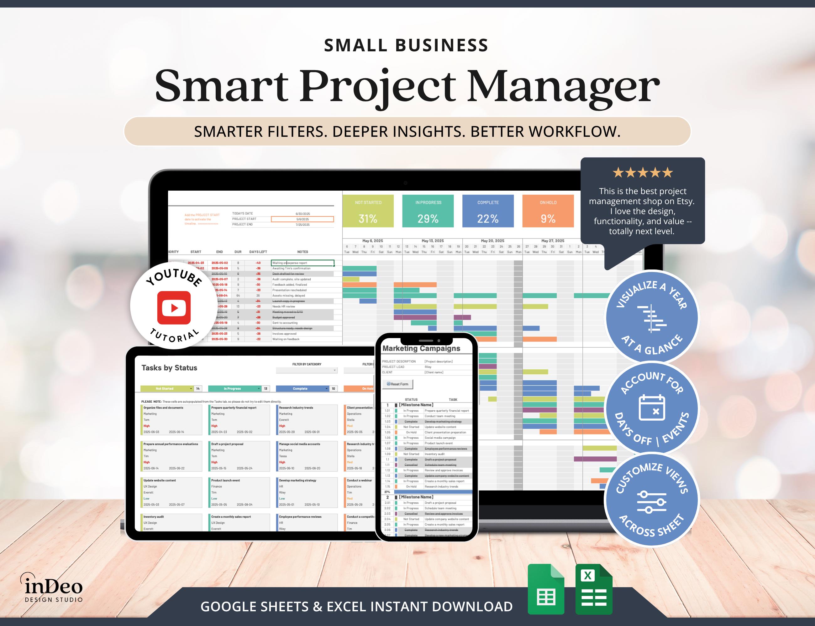 Project Planner Template Project Management Tracker Sheet Gantt Chart Google Sheets Kanban Board Business Project Calendar Team Task Tracker