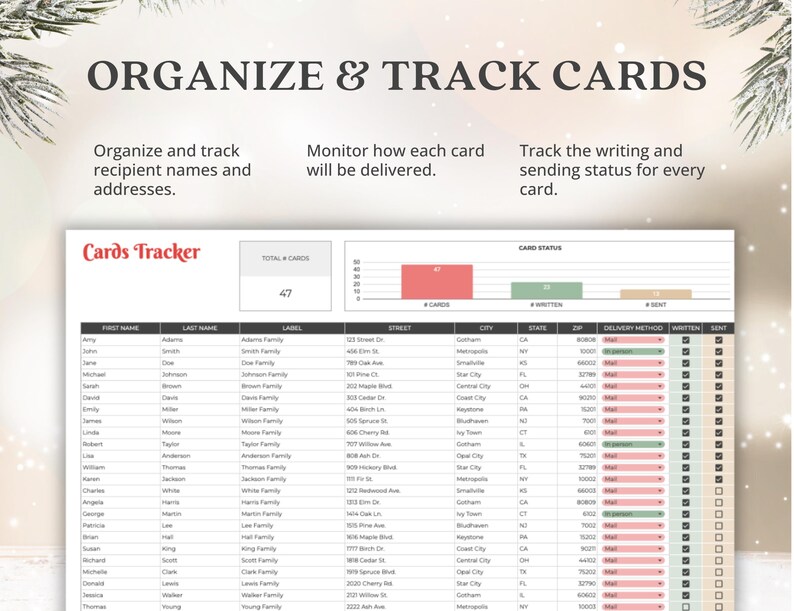 Christmas Gift Tracker Spreadsheet Budget Tracker Google Sheets Holiday