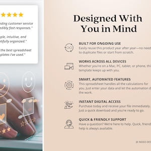 以下が含まれることがあります： Designed With You in Mindというタイトルのデジタル製品情報グラフィック。Built for Ongoing Use、Works Across All Devices、Smart, Automated Features、Instant Digital Access、Quick & Friendly Supportという5つの主要機能が記載されています。