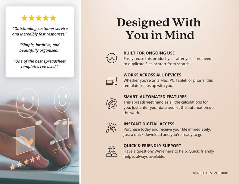 以下が含まれることがあります： Designed With You in Mindというタイトルのデジタル製品情報グラフィック。Built for Ongoing Use、Works Across All Devices、Smart, Automated Features、Instant Digital Access、Quick & Friendly Supportという5つの主要機能が記載されています。