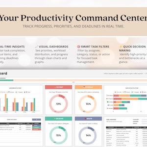 May include: A digital productivity dashboard interface featuring the text Your Productivity Command Center. The layout includes bar charts, donut charts, and task lists with categories like Do First, Schedule, Delegate, and Delete for tracking progress.