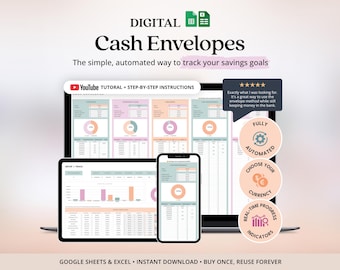 Cash Stuffing Envelopes Savings Tracker Template Google Sheets Excel Personal Finance Spreadsheet Income Savings Challenge Ideas For Teen