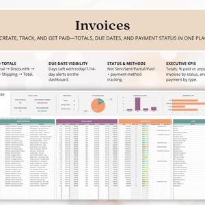 May include: A digital spreadsheet titled "Invoices" with data visualization charts and graphs. The text includes "Create, Track, and Get Paid" and details on totals, due dates, and payment status. Features include auto totals, due-date visibility, status, methods, and executive KPIs.