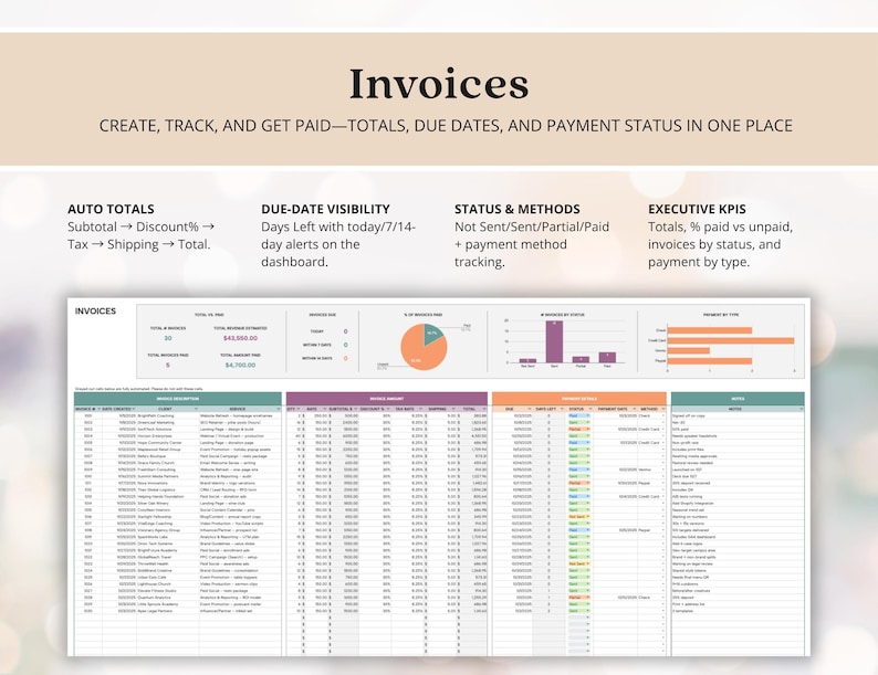 May include: A digital spreadsheet titled "Invoices" with data visualization charts and graphs. The text includes "Create, Track, and Get Paid" and details on totals, due dates, and payment status. Features include auto totals, due-date visibility, status, methods, and executive KPIs.