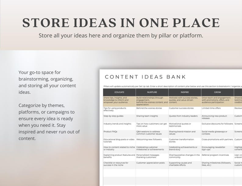 K&ouml;nnte beinhalten: Eine wei&szlig;e und graue Content-Ideenbank-Tabelle mit dem Titel "Content Ideas Bank". Die Tabelle ist in f&uuml;nf Spalten unterteilt: Eduzieren, Pflegen, Inspirieren, Wachsen und Monetarisieren. Jede Spalte enth&auml;lt eine Liste von Content-Ideen f&uuml;r jede Kategorie.