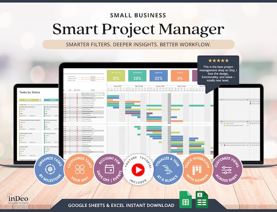 Project Management Excel Template Project Manager Task Template Timeline Gantt Chart Excel For Business Task List Template Project Manager
