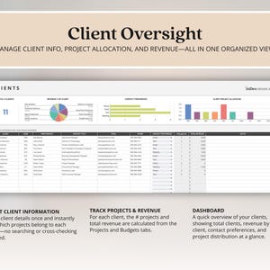 Multi Project Management Tracker Template for Small Business Client Tracker Google Sheets Gantt Chart Template Project Budget Kanban Board image 6