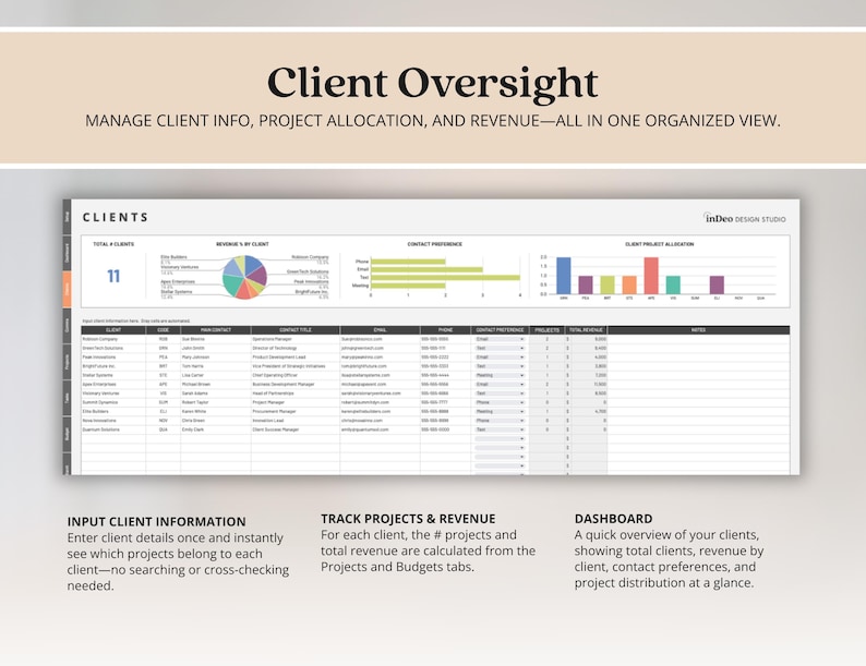 Multi Project Management Tracker Template for Small Business Client Tracker Google Sheets Gantt Chart Template Project Budget Kanban Board image 6