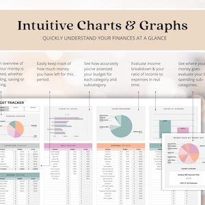 May include: A financial planning document with the title "Intuitive Charts & Graphs" and the subtitle "Quickly Understand Your Finances at a Glance." The document includes charts, graphs, and tables for tracking budget, income, and expenses. The color scheme includes pastel shades.