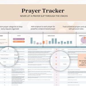 Scripture Card Template Faith Planner