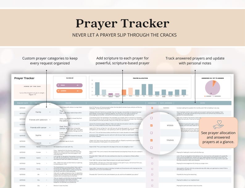 Scripture Card Template Faith Planner