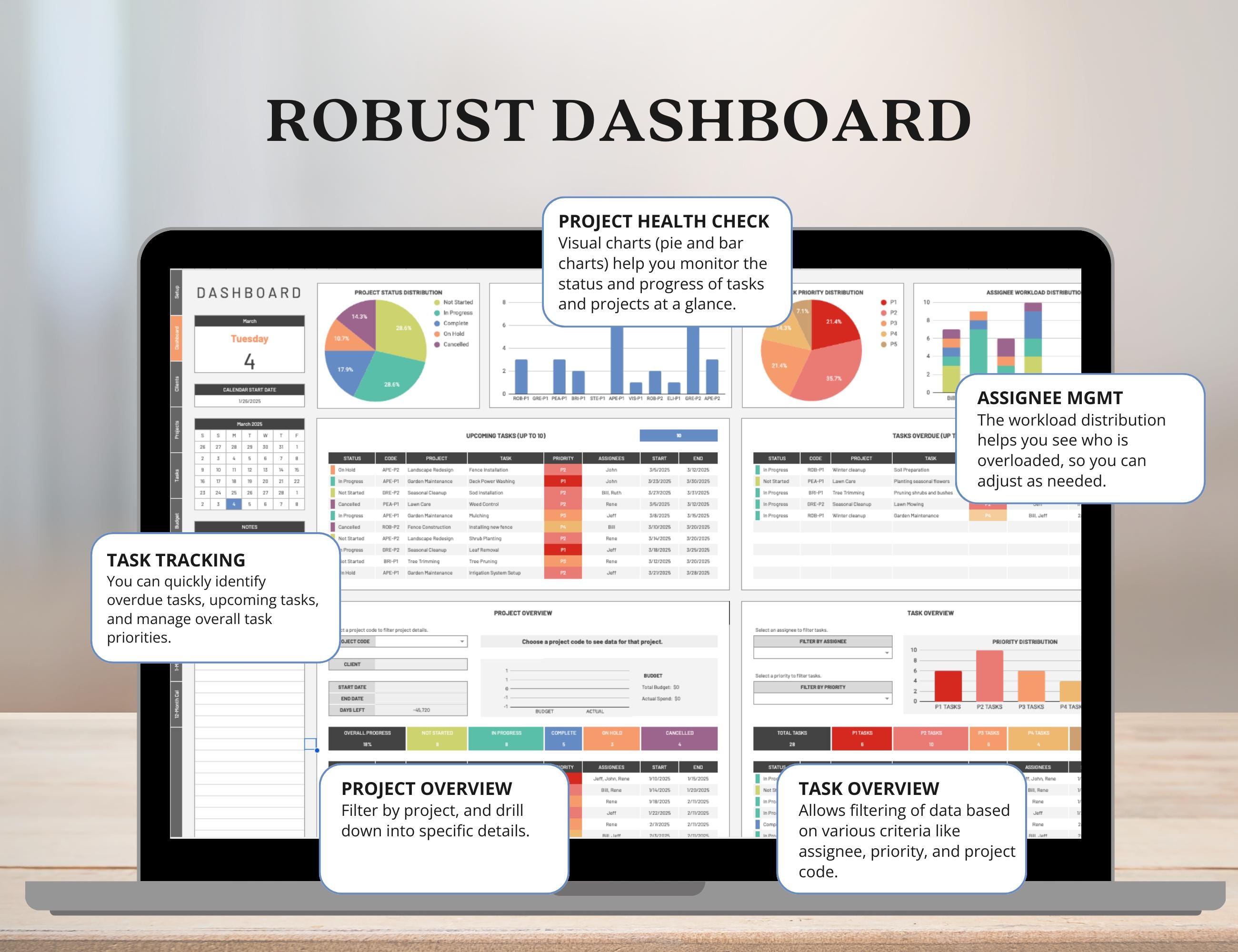Project Management Tracker Types Multi Project Management Tracker Template for Small Business Client ...