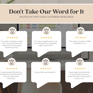 May include: A graphic display featuring the text Don't Take Our Word for It and TRUSTED BY OVER 10,000 CUSTOMERS WORLDWIDE. Six white speech bubbles contain five-star ratings and customer testimonials about a planner and template experience.