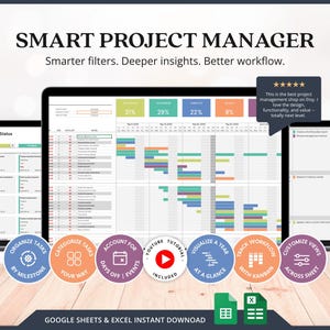 Könnte beinhalten: Ein Projektmanagement-Tool wird auf drei Laptops angezeigt. Der Text lautet "SMART PROJECT MANAGER" und "Smarter filters. Deeper insights. Better workflow." Symbole und Text beschreiben Funktionen wie "Aufgaben organisieren" und "Google Sheets & Excel Instant Download."
