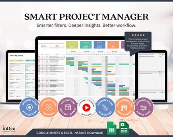 Project Management Excel Template Project Manager Task Template Timeline Gantt Chart Excel For Business Task List Template Project Manager
