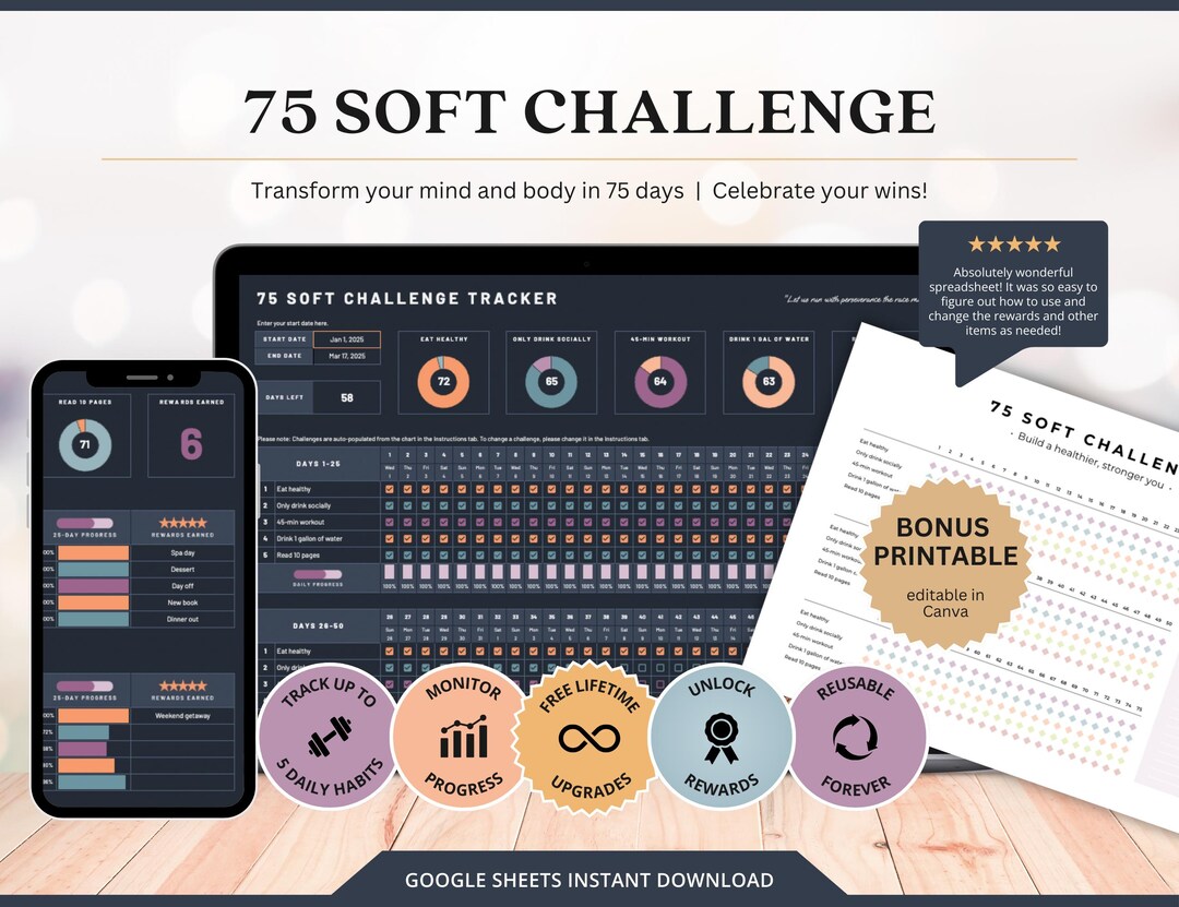 70 Soft Tracker 75 Soft Tracker Planner Fitness Tracker Google Sheets 75 Soft Fitness ...