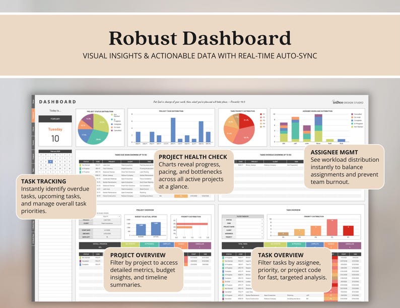 Multi Project Management Tracker Template for Small Business Client Tracker Google Sheets Gantt Chart Template Project Budget Kanban Board image 5
