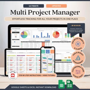 Trackersjabloon voor meerdere projecten voor kleine bedrijven Clienttracker Google Spreadsheets Gantt-diagramsjabloon Projectbudget Kanbanbord