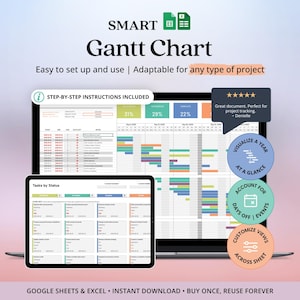 Herramienta de gestión de proyectos con diagrama de Gantt, cronograma de Gantt, plantilla de hoja de cálculo de Google para el seguimiento del cronograma del proyecto, hoja de cálculo para el seguimiento de tareas del proyecto.