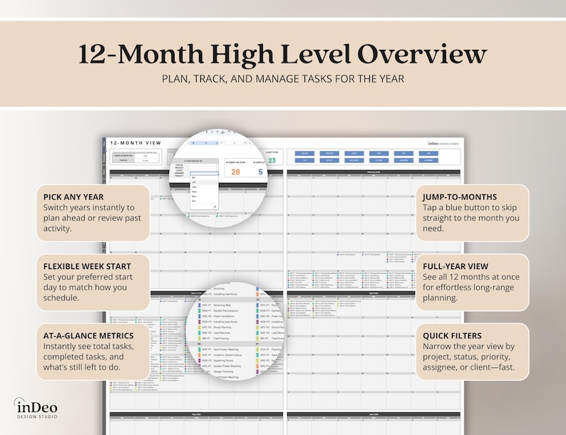 Multi Project Management Tracker Template for Small Business Client Tracker Google Sheets Gantt Chart Template Project Budget Kanban Board image 13