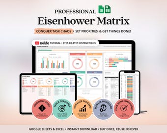 Eisenhower Matrix Task Manager Excel Google Sheets To Do List Task Tracker Excel Project Management Decision Making Tools ADHD Daily Planner