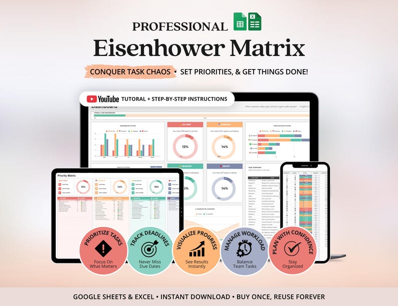 Eisenhower Matrix Task Manager Excel Google Sheets