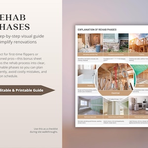 Real Estate Fix and Flip Calculator,