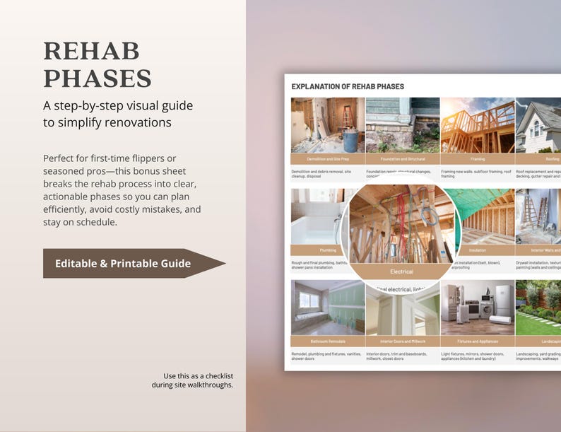 Real Estate Fix and Flip Calculator,