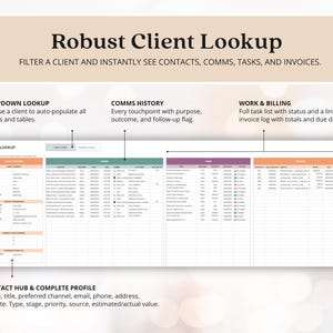 Communication Log