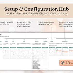 May include: A digital document titled "Setup & Configuration Hub" with text describing customization options for dropdowns, labels, stages, and statuses. The document includes editable lists and status controls. The text "Configure once&mdash;update everywhere!" is also visible.