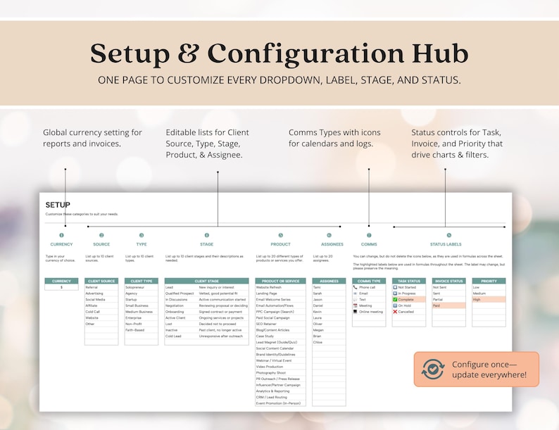 May include: A digital document titled "Setup & Configuration Hub" with text describing customization options for dropdowns, labels, stages, and statuses. The document includes editable lists and status controls. The text "Configure once&mdash;update everywhere!" is also visible.