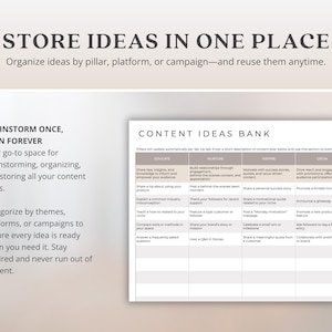 May include: A digital content ideas bank with the text "STORE IDEAS IN ONE PLACE." The image includes a table with columns for different content pillars. Text on the left says "BRAINSTORM ONCE, PLAN FOREVER."