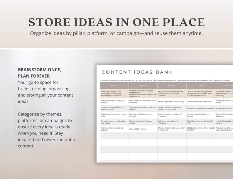 May include: A digital content ideas bank with the text "STORE IDEAS IN ONE PLACE." The image includes a table with columns for different content pillars. Text on the left says "BRAINSTORM ONCE, PLAN FOREVER."